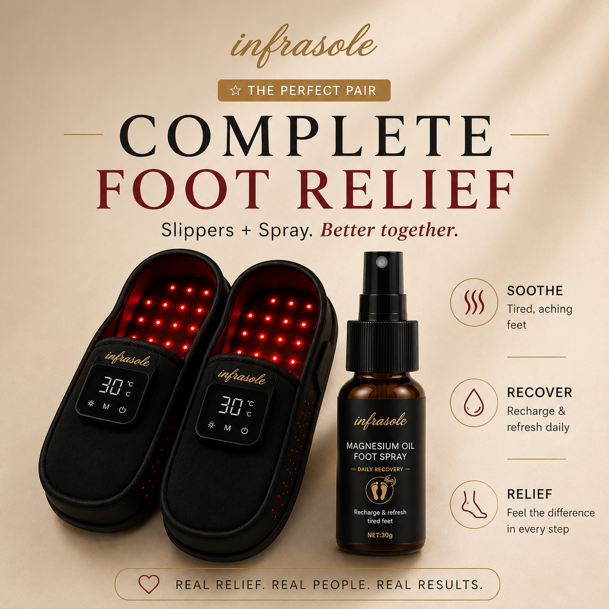 InfraSole™ Red Light
Slippers
