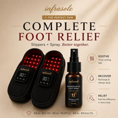 InfraSole™ Red Light
Slippers